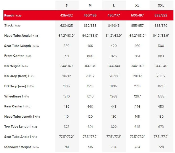 Santa Cruz Vala MX CC X0 AXS Reserve Electric Mountain Bike 2025 - Gloss Grey - Image 2
