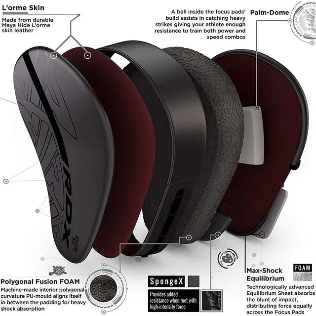 RDX F6 KARA FOCUS PADS BLUE - Image 3