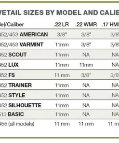 Britannia Rails CZ 455 11mm Dovetail Forward Extended Length Aluminium