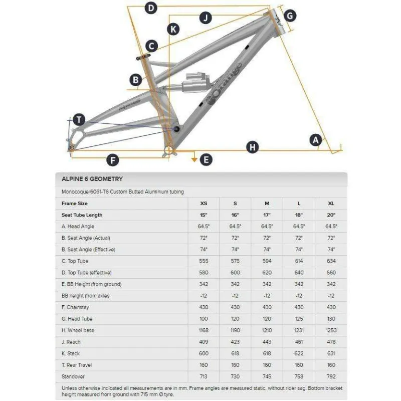 Orange Alpine 6 Frame w-X2 Factory Shock 2018 - Norlando Grey - Image 2