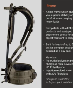 Vorn DLF - Frame System - Fog Green