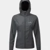 Ronhill Tech All-Terrain Jacket W Black